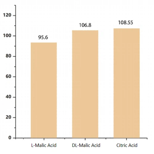 product-501-502 product-501-502